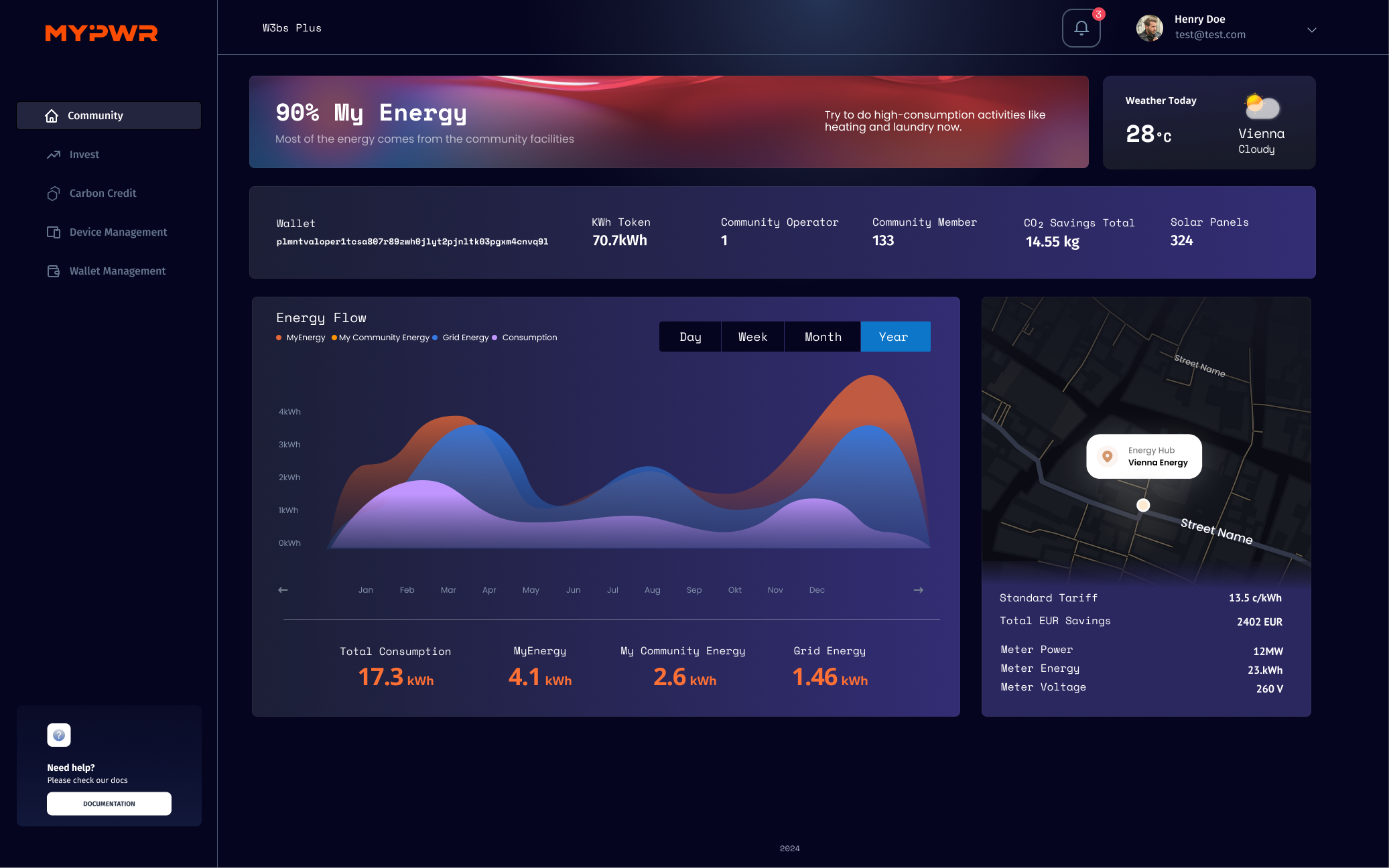 MYPWR Dashboard